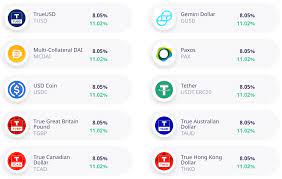The only thing that matters is to know how to buy celsius coin to get the access to the network. What Is Celsius Network Cryptocurrency Interest Accounts And Lending Review