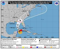 Vision(what we hope to achieve) to be america's calm, clear and trusted. Noaa S National Hurricane Center Michael Expected To