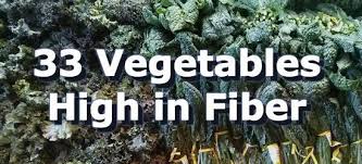 It tells you how much fiber is in a serving. 33 Vegetables High In Fiber High Fiber Vegetables High Fiber Fruits High Fiber