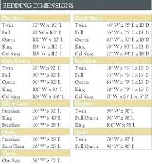 Queen Size Blanket Measurements Feriaespiritualmente Com