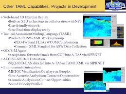 1 Usw Xml Working Group Next Generation Usw Interoperability