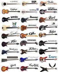 I also wrote a lesson on all the violin notes where you can download the fingering charts of the notes on each violin string. Dracula Island Draculaisland Profile Pinterest