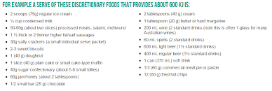 australian dietary guidelines standard serves nutrition