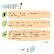 T Es Bouche Ou Quoi Zero Dechet Family Famille Zero Dechet Evier Bouche Baignoire Bouchee