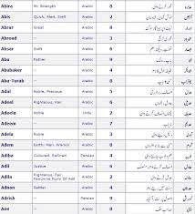If you are looking for an islamic name for your baby girl, here is a list of over 200 cute and unique names, with both direct and indirect. Muslim Baby Boy Names 2019 Arabic Modern Islamic Boy Names A To Z New Trendy Names For Muslim Boys Getnames This Means That The Individual Is A Worshiper Of Allah