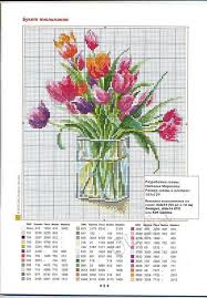 tulips cross stitch pattern with the color chart