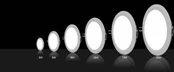 617 9 watt led spot tedarikçisi bulunmaktadır ve bunların büyük bir kısmı asya içindedir. 9 Watt Yuvarlak Led Panel L Ledavm Net
