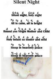 Pin By Fluffy Dog On Fur Eden Piano Notes Songs Piano Music Easy Piano Music With Letters