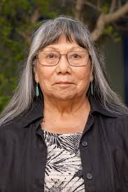 Board Members Archives