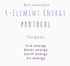 Personalized 4 Element Fire Air Water And Earth Protocol Targets Energy Stability Imagination And Creative Thinking Via The Birth Chart