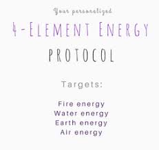 personalized 4 element fire air water and earth protocol targets energy stability imagination and creative thinking via the birth chart