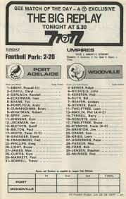 Our imagination (and literature) can give us comfort, solace, and reprieve from so many of life's hardships. Pin By Sam Braidwood On Woodville Football Club Peckers Warriors 1964 To 1990 Sanfl Match Of The Day Woodville Afl
