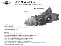 Профессиональный автосервис центр по ремонту автомобилей бмв. Details Zum Allradantrieb All4 Fur Den Mini Countryman