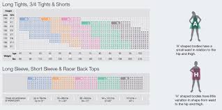 skins size guide