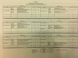 Asalamualaikum.saya baru lepasan spm 2014.boleh tak saya sambung belajar terus di luar negara melalui agent ni? Macam Mana Nak Sambung Belajar Di Luar Negara Untuk Lepasan Diploma Story Of Anis Zahirah