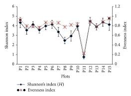 Image result for Thomandersia laurentii