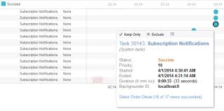 Tableau Subscriptions A Quick Start Guide This tableau server tutorial, allows you to have an overview regarding the basics of tableau server ad follow it up with practical demonstration.