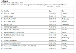 Post Office Closed Holidays 2016 For All Circle Po Tools