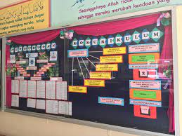 Jangan emosi jiwa dulu, ada kami ahli papan data sekolah terbaik di kota medan! Contoh Papan Kenyataan Yang Cantik Desainrumahid Com