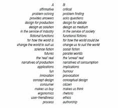 Designers On Top Moma S Paola Antonelli On The Evolution Of Design Information Visualization Design Interactive Design