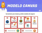 Resultado de imagen para método modelo canvas "paso a paso" ejemplos