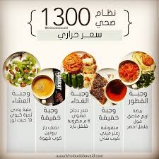 Photo Instagram De Alovera Diet 27 Aout 2019 17 00 In 2021 Health Fitness Food Healthy Fitness Meals Workout Food