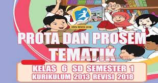 Promes pjok ini kami berikan kepada bapak/ibu guru pendidikan jasmani dan olahraga secara gratis. Prota Dan Promes Tematik Kelas 6 Sd Semester 1 Kurikulum 2013 Revisi 2018 Pedia Pendidikan