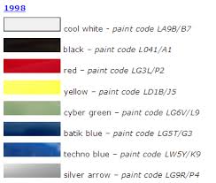 Paint Colors For All Years Newbeetle Org Forums