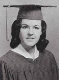 1966 Class Reunion (San Angelo Central High School)