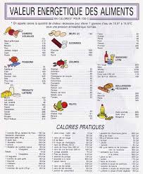 Epingle Sur Health And Fitness