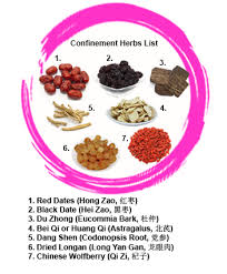 Confinement Herbs List Basic Confinement Food Breastfeeding Foods Dog Food Recipes