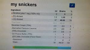 Store, share, comment, adapt ejuice recipes here. My Snickers Bar Diy E Liquid Recipes Vapor Talk