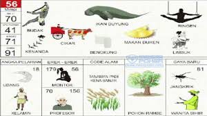 Abal aban abang abangan abangga abangmu abangnya abar abaran abas abasiah abatoar abau abbreviata abc abdas abdi abdikasi abdomen abdominal abdu abductee abduh abduksi abduktor abdul abdullah abdurrahman abe abece abel abelmaschus abelmoschus aben aberasi abesif abet abi abian abid. Buku Mimpi Erek Erek 2d Youtube