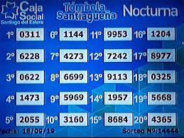 B) ser argentino nativo o naturalizado con una residencia mínima de tres años consecutivos en la provincia. Tombola Santiaguena Los Resultados Del Sorteo Del 18 De Septiembre Diario Panorama Movil