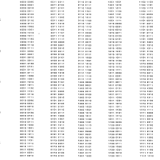 Çekilişler salı, perşembe ve pazar günleri saat 21:30'da! Fr2810476a1 Multi Function Communication Beacons Use Computer Control To Enable Re Transmission Of Signals To Other Beacons For Remote Monitoring Google Patents