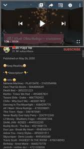 Free robux roblox promo codes may 2021. 92 Roblox Id Codes Uwu Ideas In 2021 Roblox Coding Roblox Codes