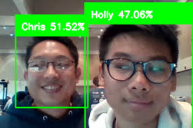 Kim-Wilson Ngo's (kimwilsonngo) software portfolio