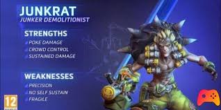 Heroes of the storm ana guide build tips gameplay. Guide To Junkrat Heroes Of The Storm