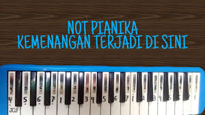 Kemenangan terjadi di sini franky kuncoro closer (2017) key : Not Pianika Kemenangan Terjadi Di Sini Jclf Youtube