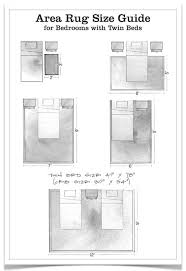 Pin By The Decorologist On Decorating Area Rug Sizes Rug Size Guide Rug Placement