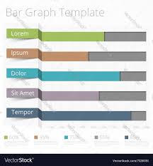 Horizontal Bar Chart