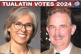 Tualatin Votes 2024