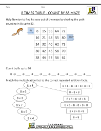 8 times table