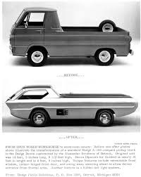 Auto Thechive Car Wheels Car Wheels Rims Concept Cars