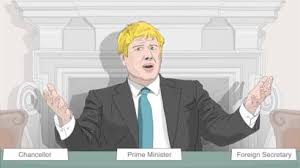 Prime Minister Boris Johnson Whos In His Cabinet Bbc News