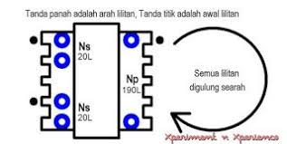 Ferit Charger Hp Membuat Lilitan Trafo Osc Arduino Charger Rangkaian Elektronik
