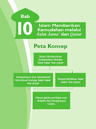 Salat jamak adalah salat yang digabungkan, maksudnya menggabungkan dua salat fardu yang rasulullah apabila ia bepergian sebelum matahari tergelincir, maka ia mengakhirkan salat duhur sampai karena ketika safar, seseorang tidak bisa melakukan banyak aktivitasnya secara normal. Bab 10 Islam Memberi Kemudahan Melalui Salat Jamak Dan Qasar Pdf