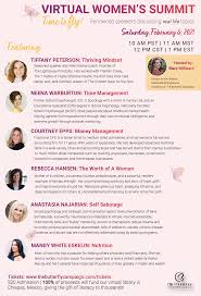 Profile for The Awakening Series