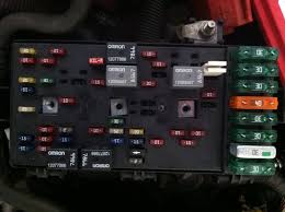 Manuals and operating instructions for this saturn vehicle. 2001 Saturn Sl1 Fuse Box Diagram Wiring Diagram Forge Productive Forge Productive Zaafran It