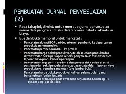 Maybe you would like to learn more about one of these? Praktik Kerja Akuntansi Biaya Politeknik Negeri Samarinda Ppt Download
